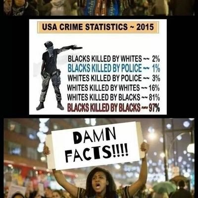 Profile Picture of More🔫s=↘️🔫Crime (@_ChuckKane) on Twitter