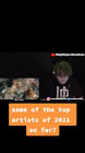 Profile Picture of   King Boyce... (@kingboyceproductions) on Tiktok