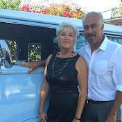 Profile Picture of Danny Loya (@dannyloya100) on Youtube