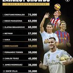 Profile Picture of yusuf abukar (@abukar9508) on Instagram