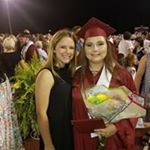 Profile Picture of Candi foster (@fostercandi) on Instagram