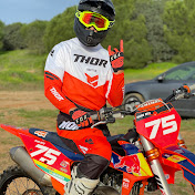 Profile Picture of Mario Ortiz (@MarioOrtiz75) on Youtube