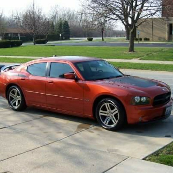 Profile Picture of Valdemar Karas (@dominika05) on Poshmark