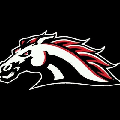 Profile Picture of Tim Brockhoff (@coach_timb) on Twitter