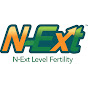 Profile Picture of N (@Ext DIY Lawn) on Tiktok