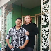 Profile Picture of Sonja Perez (@sb112389) on Youtube