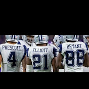 Profile Picture of Steve Torres (@DonSteve0) on Youtube