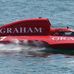 Profile Picture of Graham Alexander (@graham.alexander.507) on Facebook