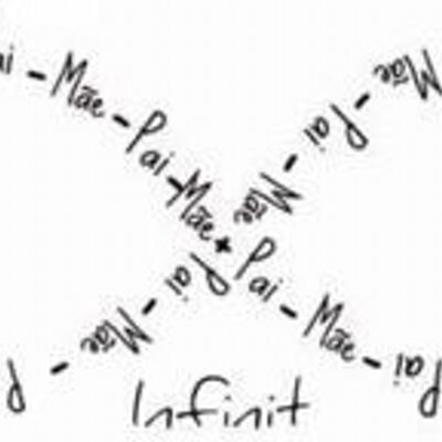 Profile Picture of Mariáh Fonseca (@marieftreummann) on Twitter