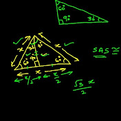 Profile Picture of IIT Foundation Mathematics By Sanjay Jain (@iitfoundationmathematicsby817) on Youtube