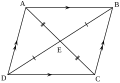 Profile Picture of Parallelogramon Wikipedia