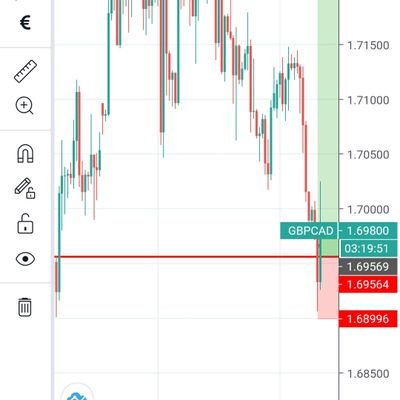 Daniel Lewandowski - Twitter Profile Picture of Daniel Lewandowski (@DanielL85427917) on Twitter