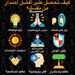 Profile Picture of ahmed hawash (@drahawash2012) on Pinterest