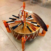 Leroy Billiman - Youtube Profile Picture of Leroy Billiman (@leroybilliman4315) on Youtube