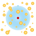 Profile Picture of Rydberg polaron - Wikipediaon Wikipedia