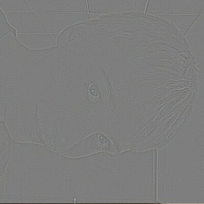 Profile Picture of Brent Sutherland (@BrentQ505) on Twitter