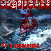 Profile Picture of Tony Welch (@tonywelch8639) on Youtube