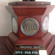 Profile Picture of George E Humphrey (@GeorgeEHumphre1) on Twitter