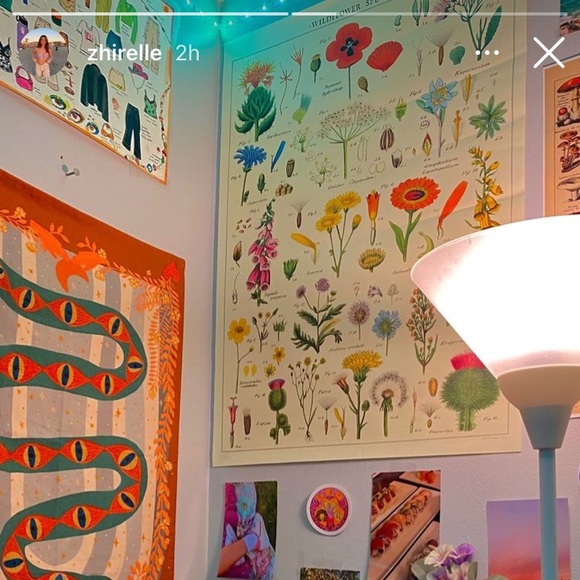 Profile Picture of Mila Zubac (@milazubac28) on Poshmark