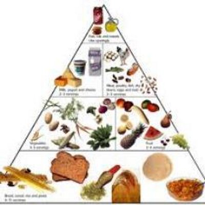 Profile Picture of Cut Body Fat (@2jeremy2g) on Twitter