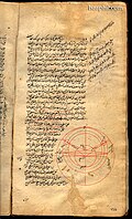 Profile Picture of Al-Birjandion Wikipedia