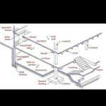 Profile Picture of alvin.block (@alvin.block) on Instagram