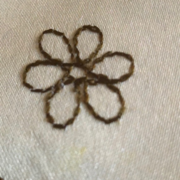 Profile Picture of Mujibur Rahman (@anusha60) on Poshmark