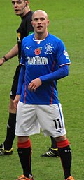 Profile Picture of Nicky Law (footballer, born 1988)on Wikipedia