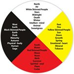 Profile Picture of James hillstead (@shatekanentes) on Instagram