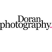 Profile Picture of Brian Doran (@briandoran9045) on Youtube