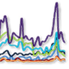 Profile Picture of Media And Climate Change Observatory (@media_climate) on Twitter