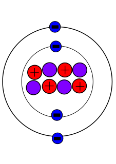 Profile Picture of Beryllium-8on Wikipedia