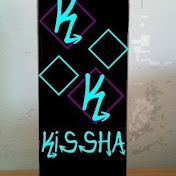 Profile Picture of Kristian Andersen (@Kissha999) on Youtube