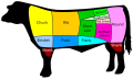 Profile Picture of Sirloin steakon Wikipedia