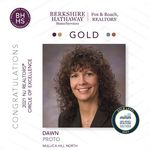 Profile Picture of DawnProto_Realtor (@dawnproto_realtor) on Instagram