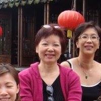 Profile Picture of Lily Yao (@lily-yao-5) on Quora
