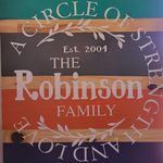 Profile Picture of Marlin Robinson (@poboi262) on Instagram