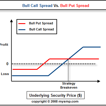 Profile Picture of Gregory Mays (@floodtheartmark) on Twitter