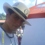 Profile Picture of Richard Cuellar (@theloqomotion) on Youtube