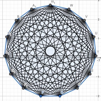 Profile Picture of Sean Lu (@Seanlu93940394) on Twitter