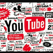 Profile Picture of MARCUS Daniel (@marcusdaniel9020) on Youtube