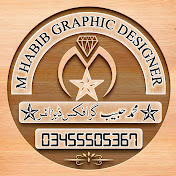 Profile Picture of RJ Habib Pardasie (@choudharymuhammadhabib7499) on Youtube