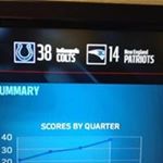 Profile Picture of Cory Meredith (@cmeredith73) on Instagram