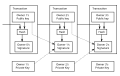 Profile Picture of Bitcoin protocolon Wikipedia