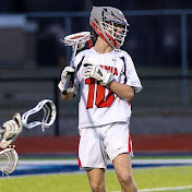 Profile Picture of Collin Gibson Sports (@CollinGibson) on Youtube