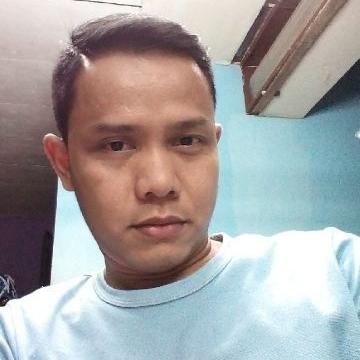 Profile Picture of &YP (@AndyPutraSham) on Twitter