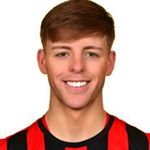 Profile Picture of Dylan Hand (@_dylanhand_) on Instagram