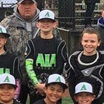 Profile Picture of Adam Millington (@adammill06) on Instagram