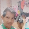 Profile Picture of Fernando Palomar (@fernandopalomar0) on Tiktok
