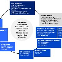 Profile Picture of Adam Toure (@adamtoure7) on Tiktok